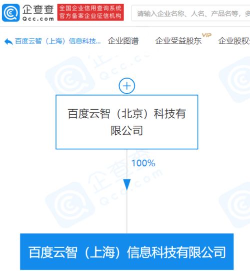 百度关联企业在上海成立新公司,注册资本2亿元